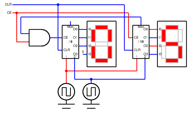 60 second mult-idigit counter with display