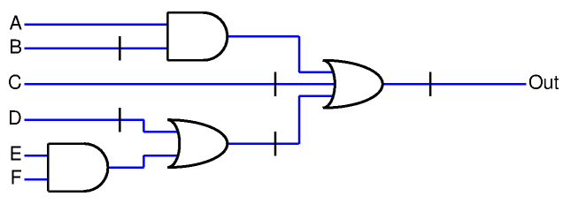 -((A * -B) + -C + -(-D + (E * F))) structure