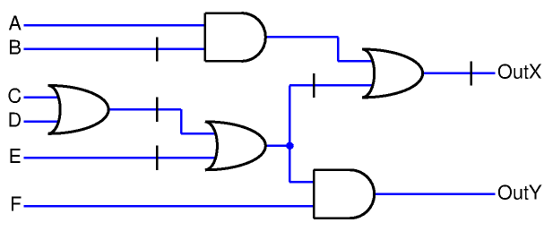 OutX = -((A * -B) + -(-(C + D) + -E)) OutY = (-(C + D) + -E) * F stucture