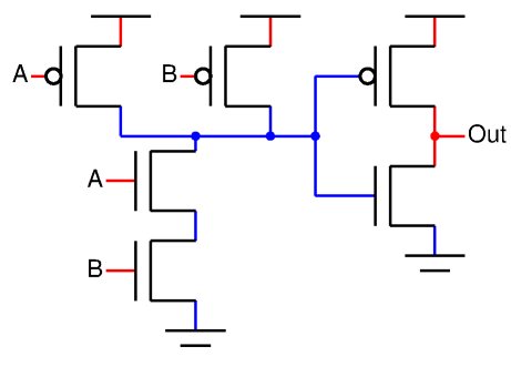 2-input AND using switches