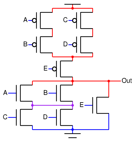 ((-A * -B) +  (-C * -D)) * -E